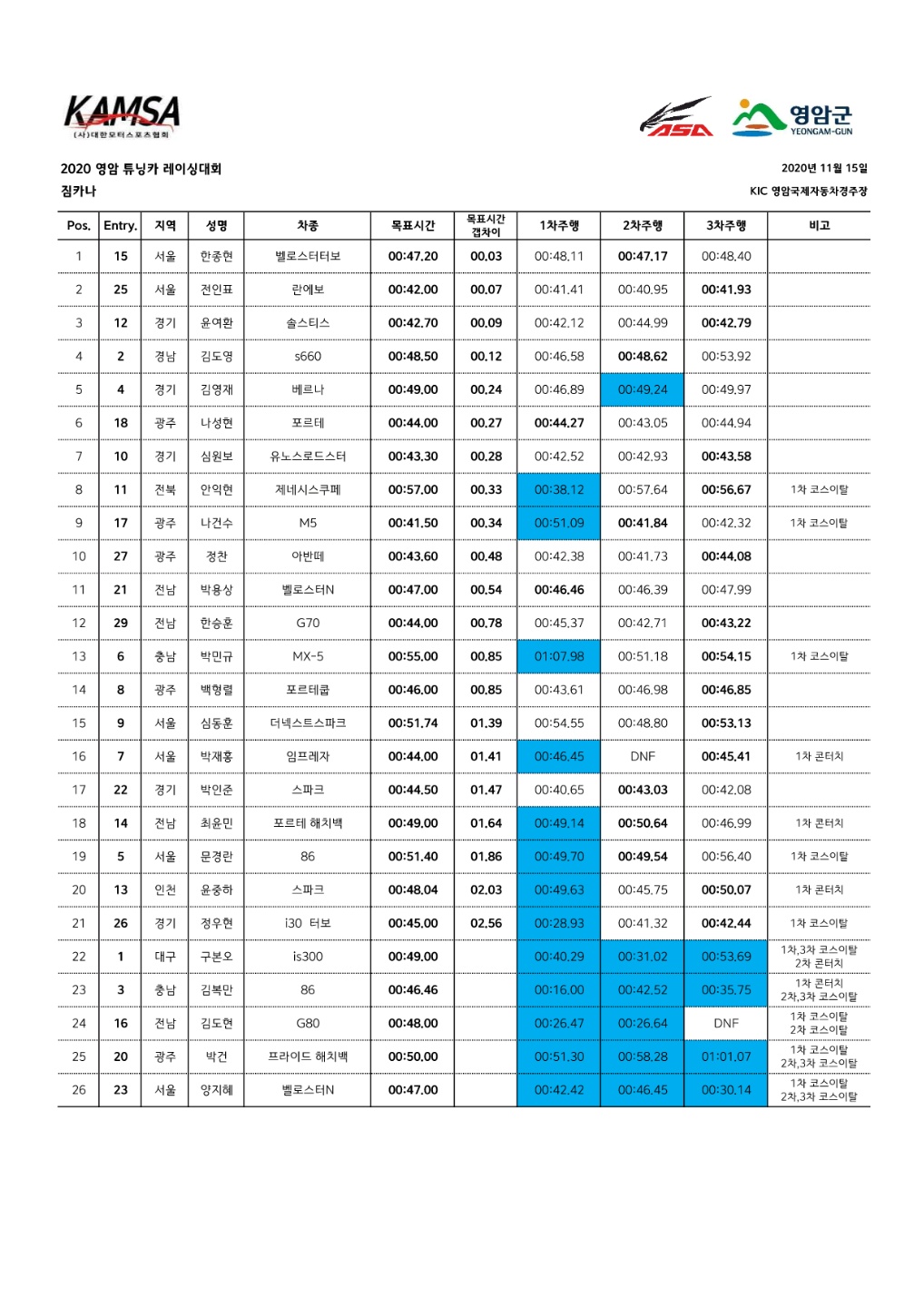 mb-file.php?path=2020%2F11%2F20%2FF48_%EC%A7%90%EC%B9%B4%EB%82%98.jpg